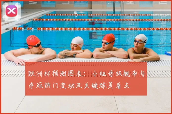 欧洲杯预测图表:小组晋级概率与夺冠热门变动及关键球员看点